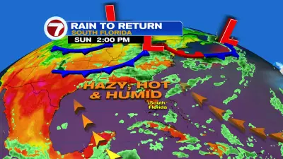 Dust to Depart, Giving Way to a Rising Rain Risk