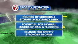 Heavy Rain and Storms to Start Week